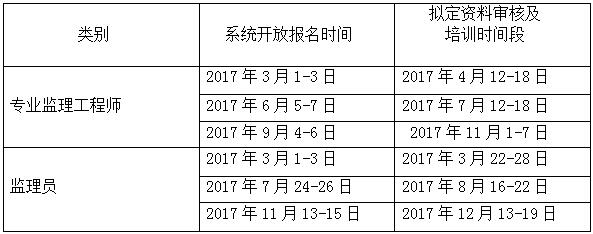 株洲房屋建筑工程監(jiān)理,湖南公用工程監(jiān)理,房屋建筑施工,房屋建筑承包,造價咨詢